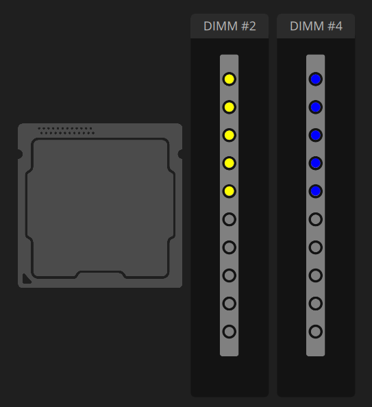 iCUE's LED view of the two RAM sticks